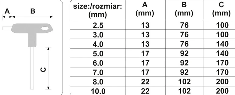 YATO  šešiakampių raktų su T formos rankena rinkinys 8 vnt. 2,5 / 3/4/5/6/7/8 / 10 mm