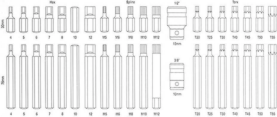 Yato antgalių rinkinys Hex, Torx, Spline, 40 vnt YT-0400