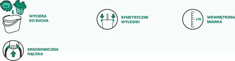 York Circular Power - Wiadro su wyciskaczem okrągłym su linii ECO* EGO - 13 L