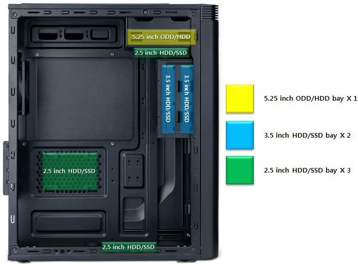 Zalman T5 korpusas (ZM-T5)