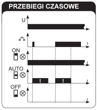 Zamel 16A 25mA 1NO 230V AC ASM- 03