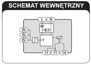 Zamel Bistable relė 16A 230V AC PBM-01