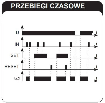 Zamel Bistalinis siųstuvas 16A 230V AC (PBM-02)