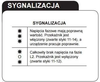 Zamel fazės disbalanso jutiklis 230/400V AC CAM-01