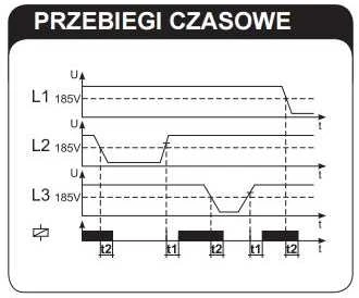 Zamel Fazių sekos relė 10A 1P 230/400V AC CKM-01