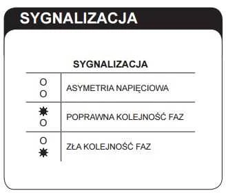 Zamel Fazių sekos relė 10A 1P 230/400V AC CKM-01