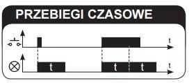 Zamel Laiptinės valdiklis 16A 48mA 1NO 230V AC ASM-01