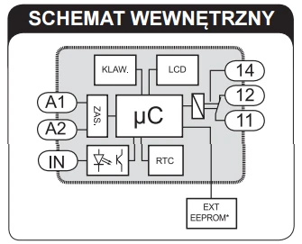 Zamel Savaitinis metinis laikmačio programuotojas 230V AC ZCM-22