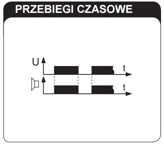 Zamel Signalizacijos modulis 230V AC EDM-01
