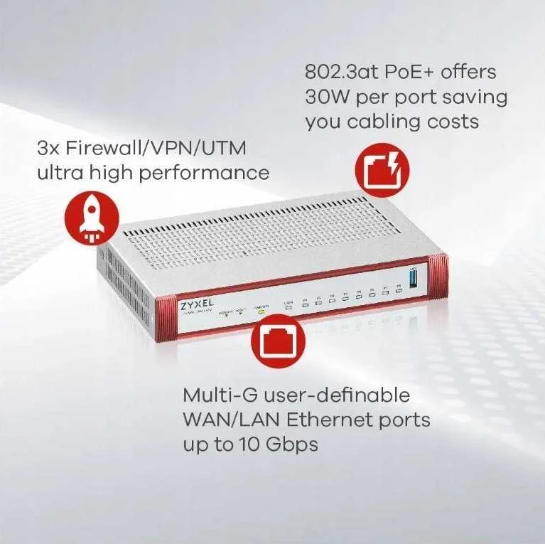 Maršrutizatorius ZYXEL USG FLEX200 H SERIES, USER-DEFINABLE PORTS WITH 1*2.5G, 1*2.5G( POE+) & 6*1G, 1*USB (DEVICE ONLY)