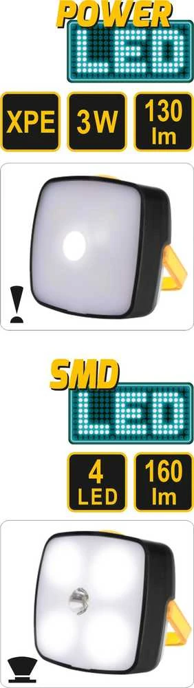 Vorel Toya Sa Poland Prožektorius dedamas ant galvos XPE CREE 3W 4 SMD LED Li-Ion AKU USB (88677)
