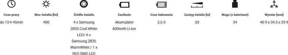 Mactronic 400lm įkraunamas galvos žibintuvėlis Rebel (oranžinis) AHL0061