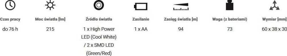 Mactronic 215lm galvos žibintuvėlis TUNDRA THL0111
