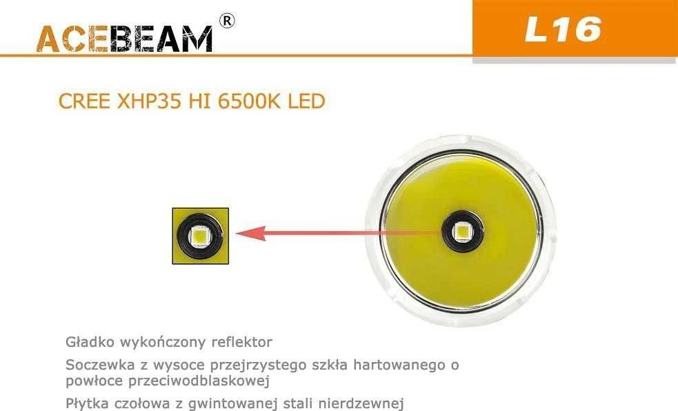 ABM AceBeam torch L16 2.0 Žalias