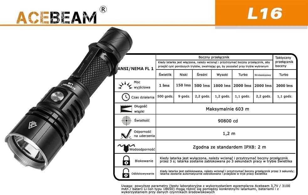 ABM AceBeam torch L16 2.0 Žalias