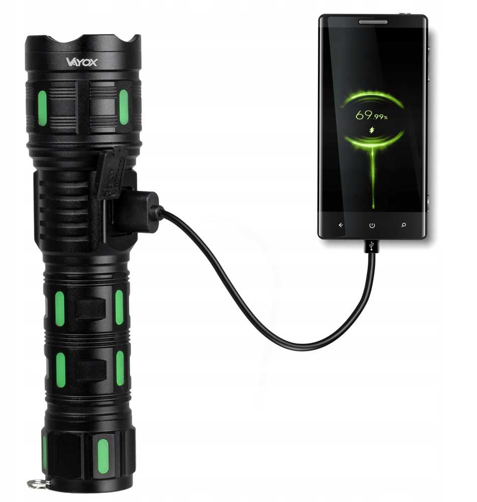 Vayox VA0365 1200lm Pro Series