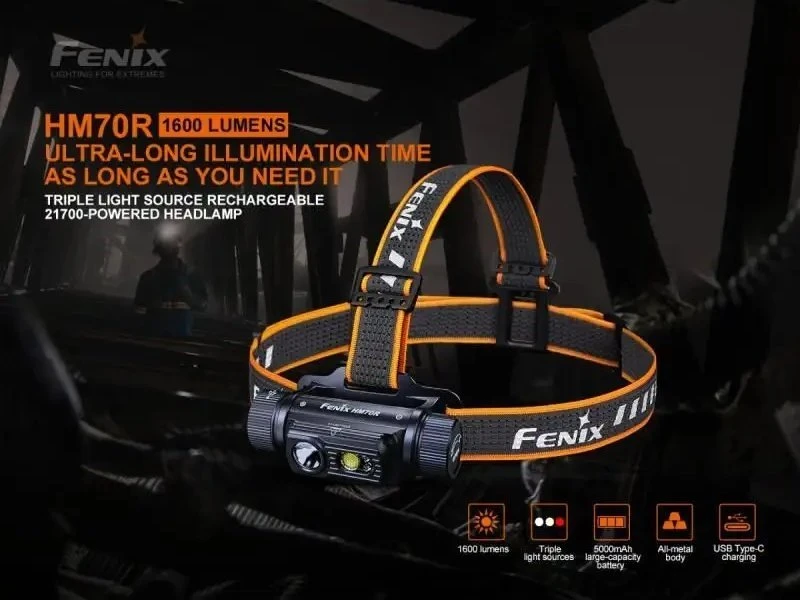 Fenix HM70R priekinis žibintas