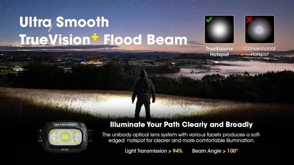 Nitecore NU30 500lm USB-C