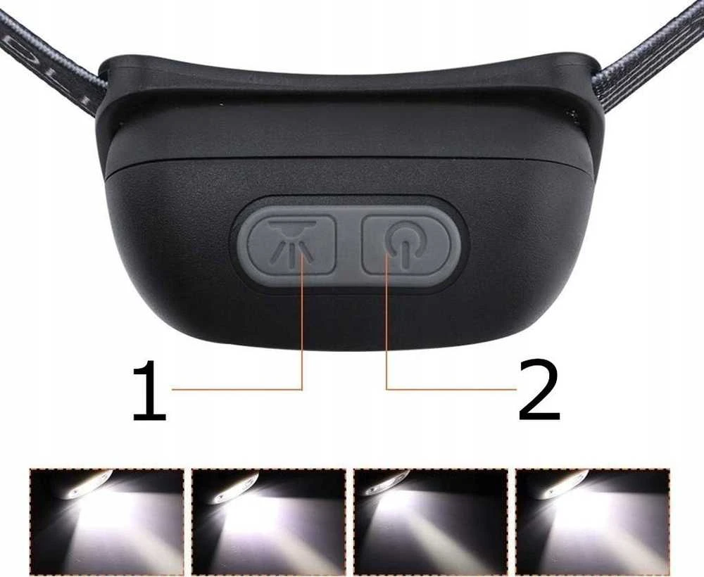 Orno Žibintuvėlis, LED priekinis žibintas, 120 lm, 500 mAh, judanti galvutė