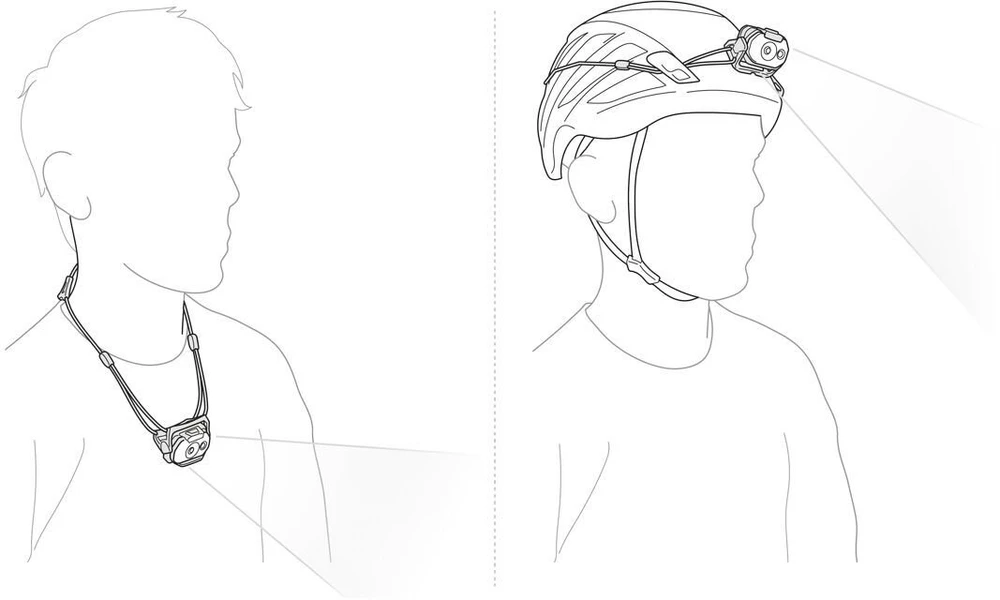 Carruzzo Petzl Swift LT Juoda Ant galvos tvirtinamas žibintuvėlis LED