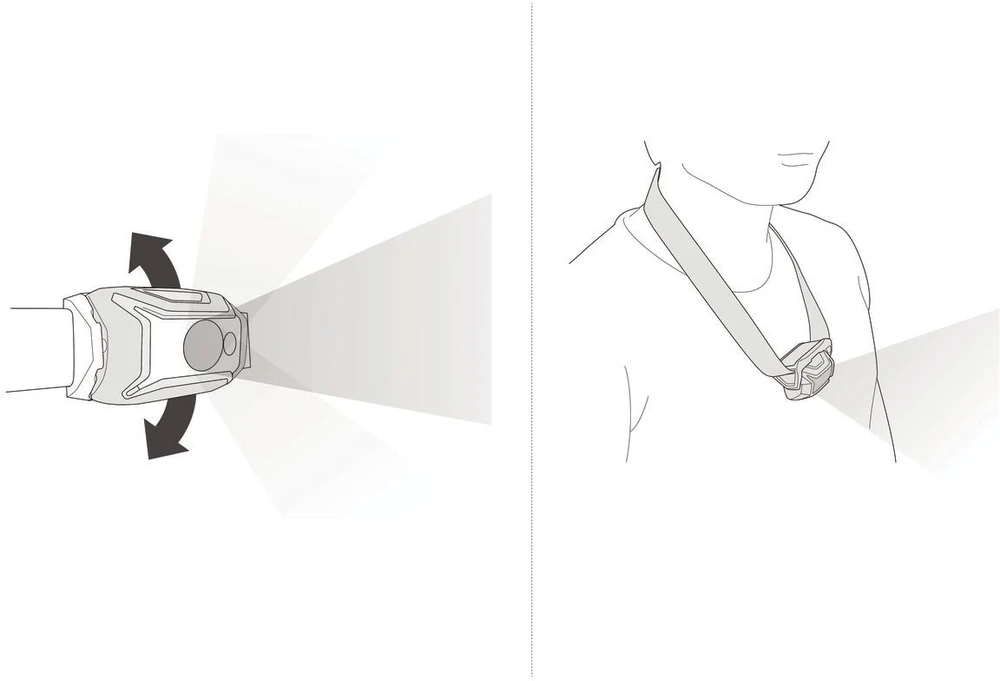 Petzl Tikka E061AB02 žirklės