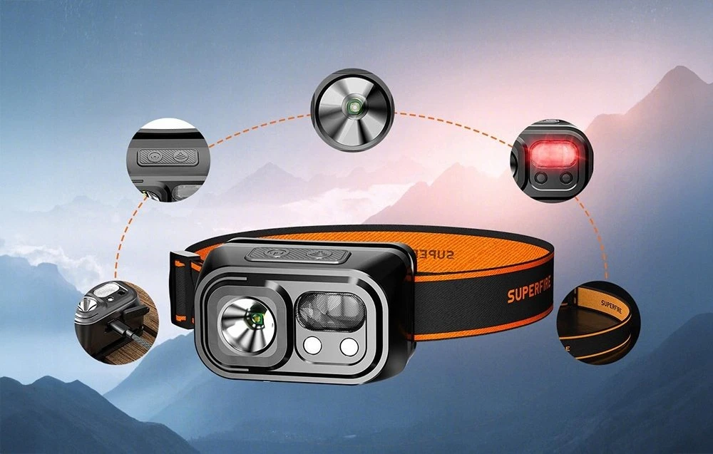 Superfire HL23-X headlamp prožektorius