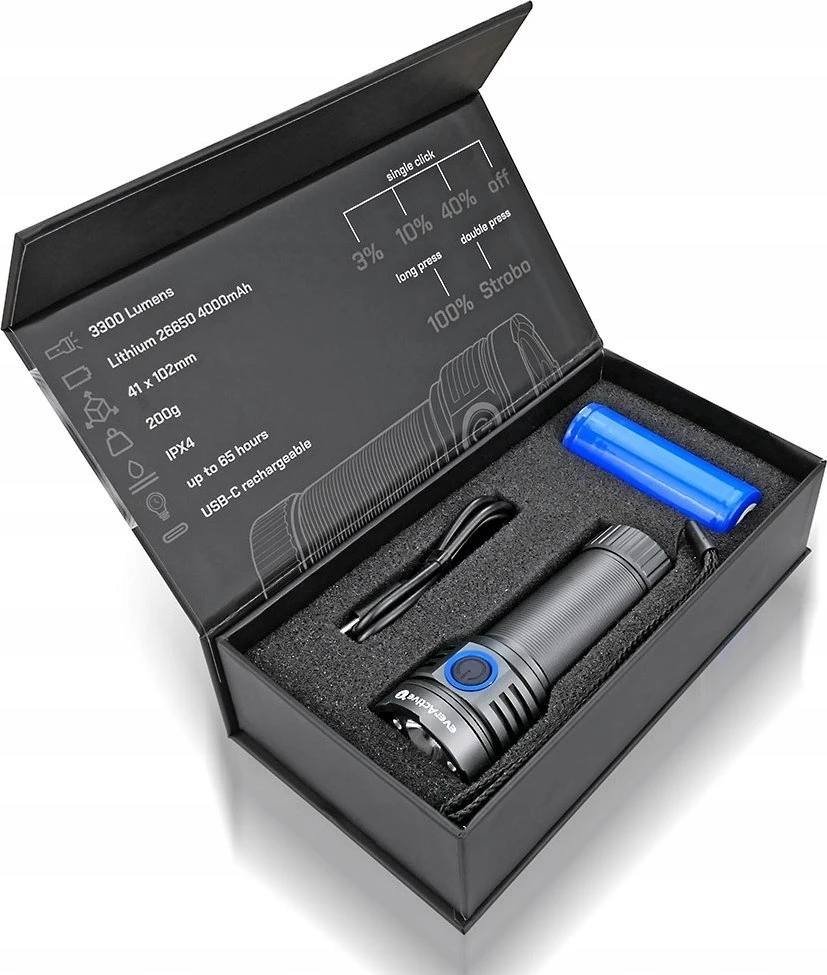 „EverActive FL-3300R Luminator“