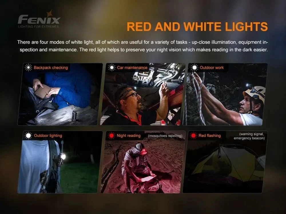LED žibintuvėlis-galvos žibintas Fenix HM50R V2.0
