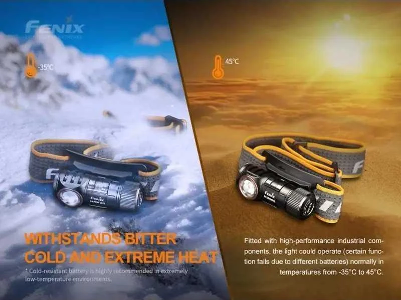 LED žibintuvėlis-galvos lempa Fenix ​​HM50R V2.0