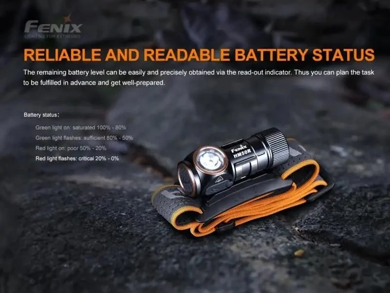LED žibintuvėlis-galvos žibintas Fenix HM50R V2.0