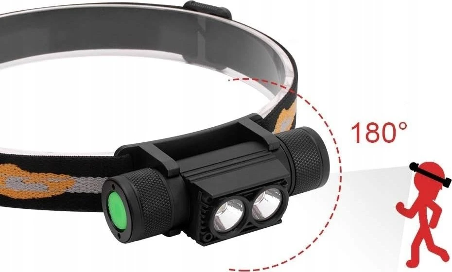 GP Xplor adventure headlamp PHR19 žibintas ant galvos