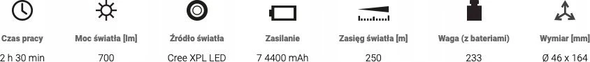 Mactronic USB-C įkraunamas 700lm žibintuvėlis Dura Light 2.3 PHH0124