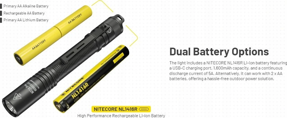 Nitecore MT2A, 345lm, 2x AA