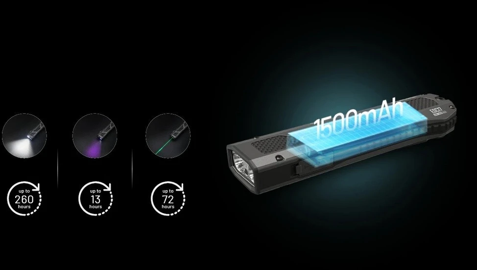 Nitecore EDC17 žibintuvėlis – 1 500 liumenų balta šviesa, UV ir žalias lazeris, įkraunamas per USB-C, nerūdijantis plienas, atsparus vandeniui (IPX7), kompaktiškas dizainas
