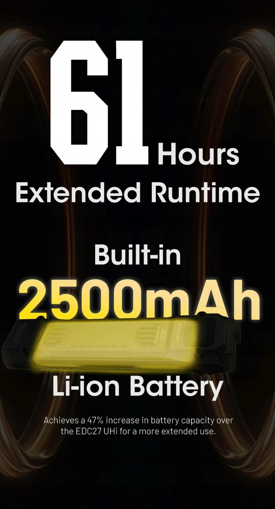 Žibintuvėlis Nitecore Žibintuvėlis EDC29 6500lm