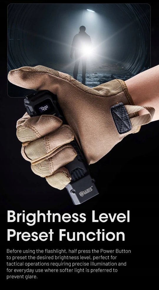 Žibintuvėlis Nitecore Žibintuvėlis EDC29 6500lm
