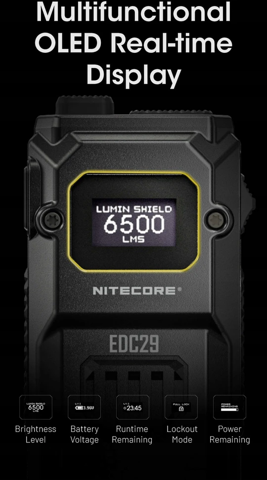 Žibintuvėlis Nitecore Žibintuvėlis EDC29 6500lm