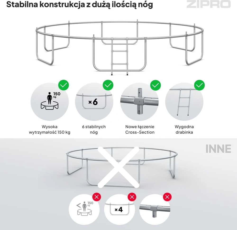 Zipro Jump Pro OUT batutas su išoriniu tinklu, 435cm