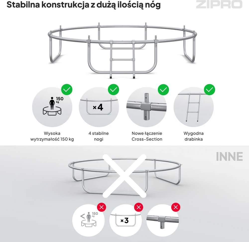 Zipro JumpPro batuto karkaso ir kojų konstrukcija