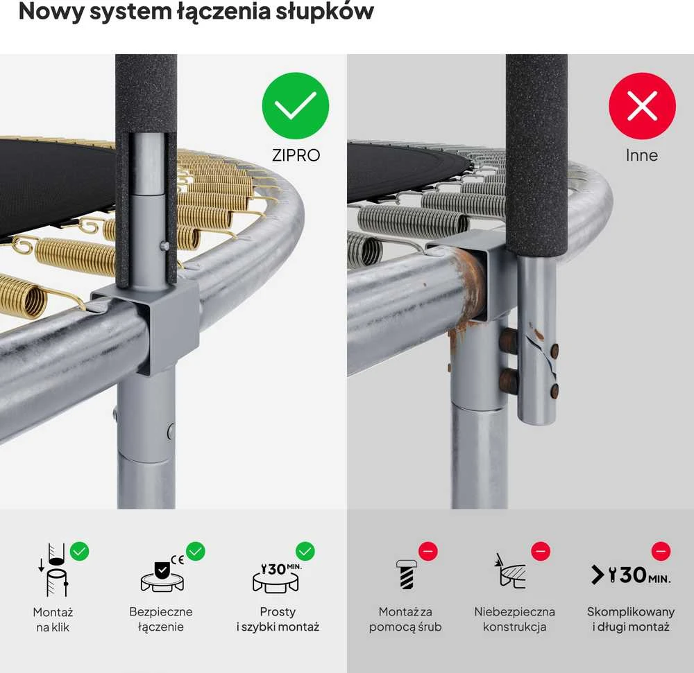 Zipro JumpPro IN Batutas su vidiniu tinklu, 252cm