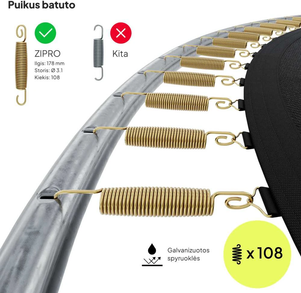 Zipro JumpPro Premium Batutas su vidiniu tinklu, 496cm aprašymas - Prekės nuotrauka