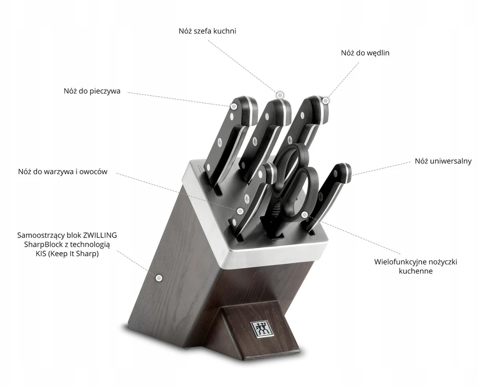 Zwilling - Gurmaniškų peilių laikiklio rinkinys - juodas