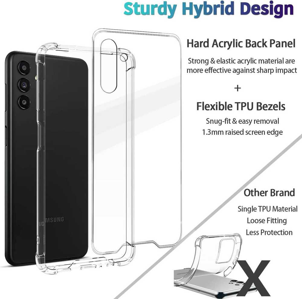 Pferd TakeMe Anti-Shock Extra Protection 0,5 mm Galinio dangtelio dėklas Samsung Galaxy A13 5G (A136U) / A04s (A047F) Skaidrus