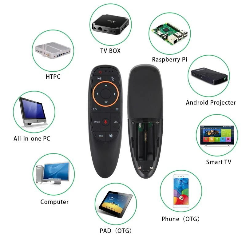 „Riff G10s“ universalus išmanusis televizorius – kompiuteris – „Android TV“ belaidis / IR nuotolinis balso asistentas ir juodas giroskopas