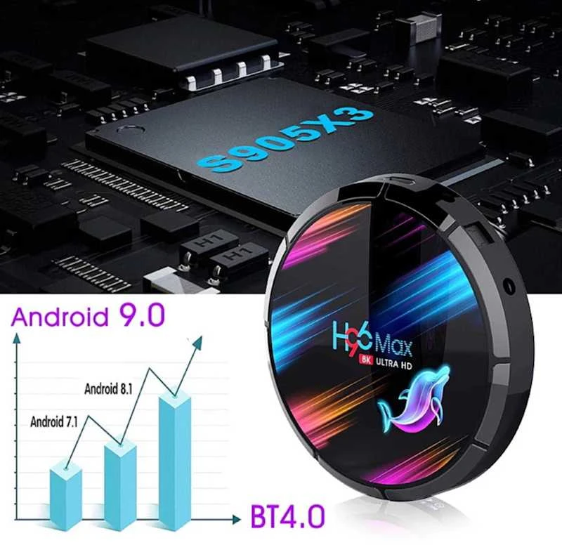 Vaizdo grotuvas Riff Multimedijos grotuvas Transcend Smart TV Amlogic S905 X3 4Gb + 64Gb