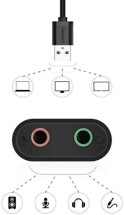 Išorinis USB garso adapteris UGREEN 15cm - Juoda