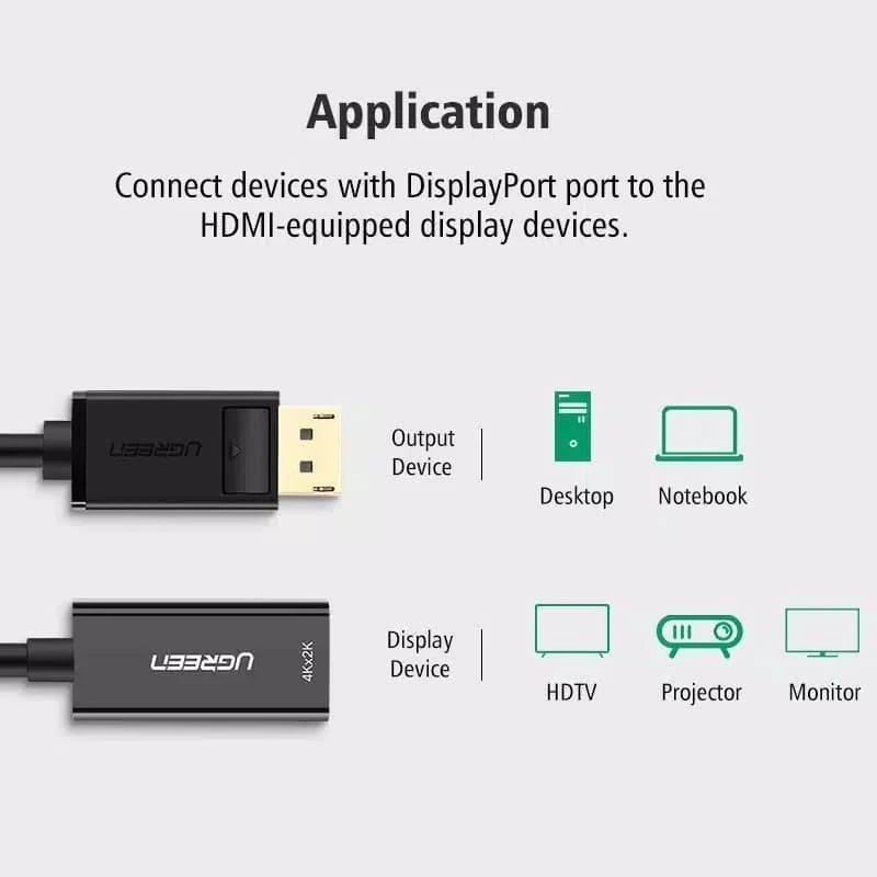 UGREEN MM137 DisplayPort – HDMI adapteris yra 4K