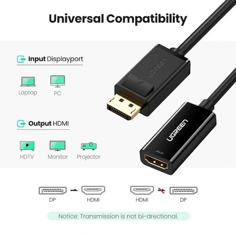 UGREEN MM137 DisplayPort – HDMI adapteris yra 4K