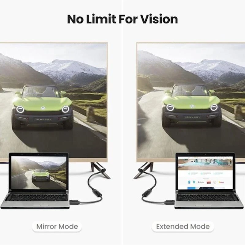 UGREEN MM137 DisplayPort – HDMI adapteris yra 4K