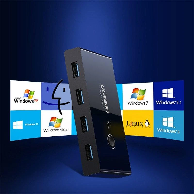 USB jungiklis KVM USB 2x4 UGREEN USB 2.0
